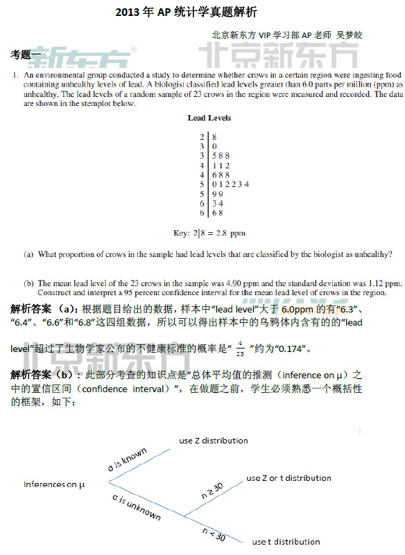 AP考试真题：2013年AP统计学真题解析