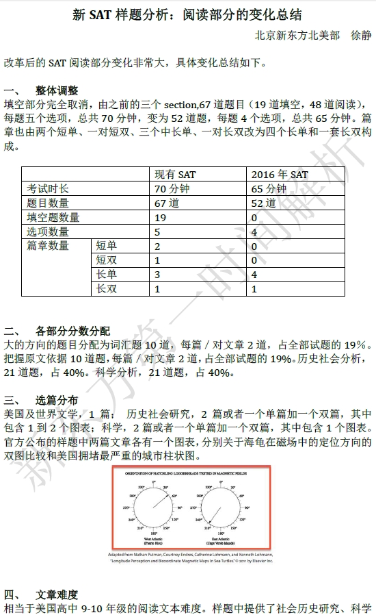 2016SAT改革样题：新SAT阅读变化总结分析