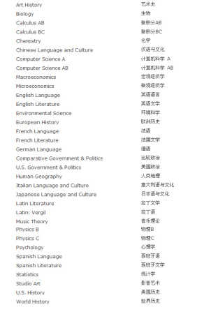 AP课程